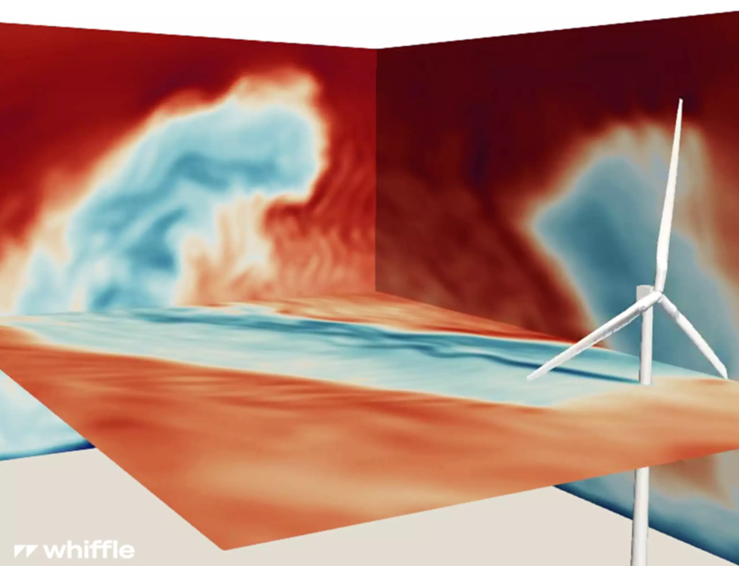 Whiffle visualisation